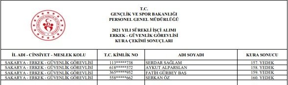 gsb-isci-alimi-kura-sonuclari-isim-listesi-aciklandiawnsbmdhsn