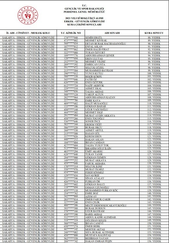 gsb-isci-alimi-kura-sonuclari-isim-listesi-aciklandiawnsbmdhsn