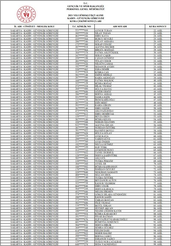 gsb-isci-alimi-kura-sonuclari-isim-listesi-aciklandiawnsbmdhsn