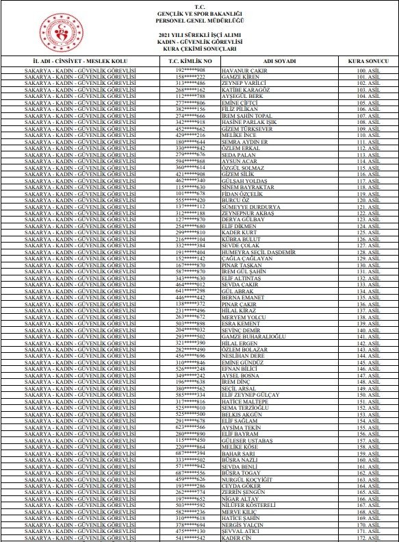 gsb-isci-alimi-kura-sonuclari-isim-listesi-aciklandiawnsbmdhsn