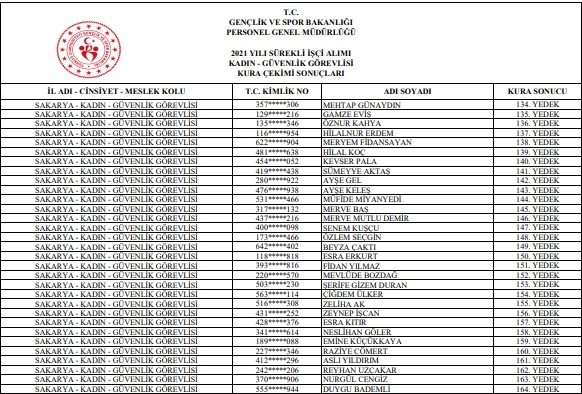 gsb-isci-alimi-kura-sonuclari-isim-listesi-aciklandiawnsbmdhsn
