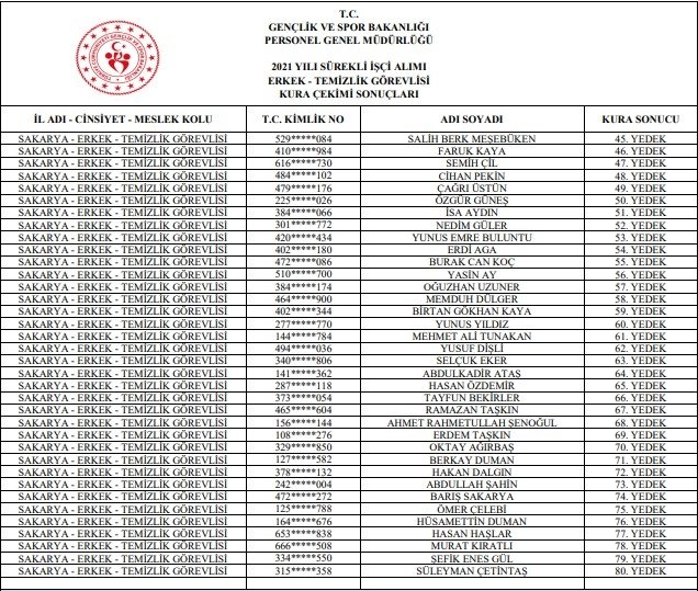 gsb-isci-alimi-kura-sonuclari-isim-listesi-aciklandiawnsbmdhsn