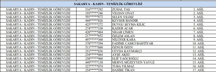 gsb-isci-alimi-kura-sonuclari-isim-listesi-aciklandiawnsbmdhsn