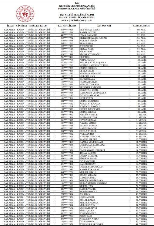 gsb-isci-alimi-kura-sonuclari-isim-listesi-aciklandiawnsbmdhsn