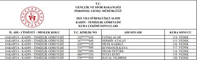 gsb-isci-alimi-kura-sonuclari-isim-listesi-aciklandiawnsbmdhsn