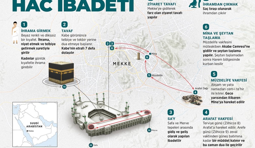 hacilar-seytan-tasladirnp1ngztky