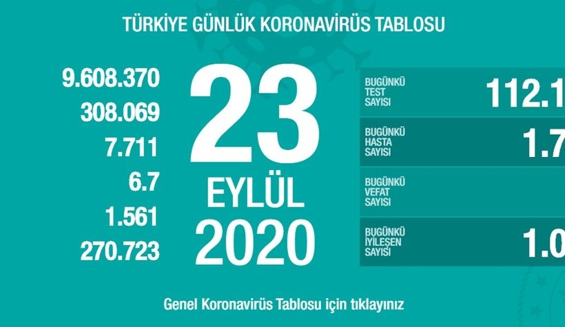 iste-23-eylul-tablosurs9vzxdsqt