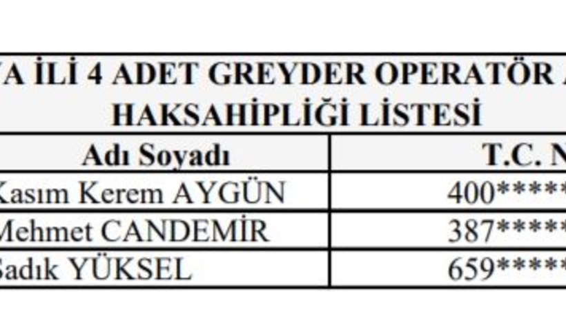 iste-isci-sinavina-girmeye-hak-kazananlardtq5aknkuj