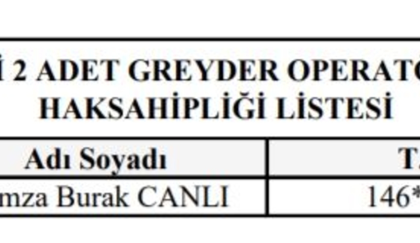 iste-isci-sinavina-girmeye-hak-kazananlardtq5aknkuj