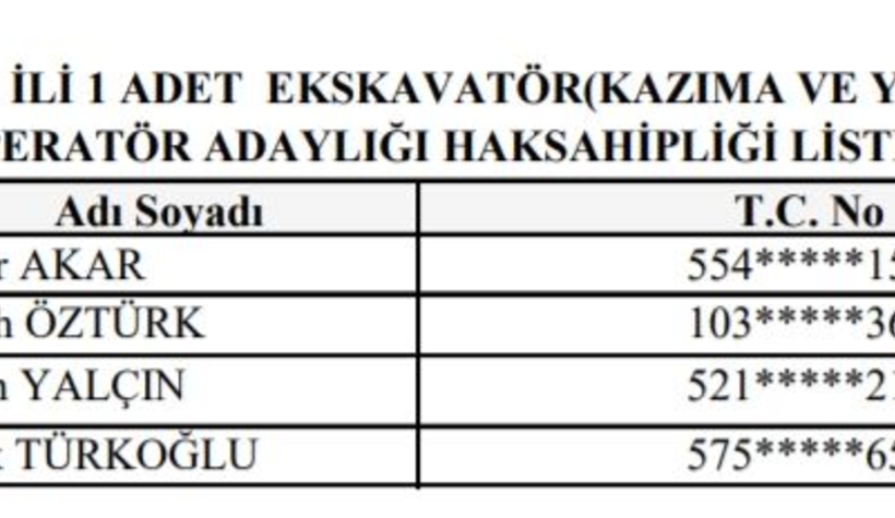 iste-isci-sinavina-girmeye-hak-kazananlardtq5aknkuj