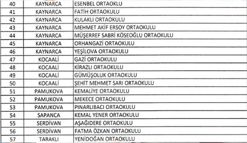 iste-sakarya-da-yuz-yuze-egitim-verilecek-koy-okullarimi9pvuqrwt