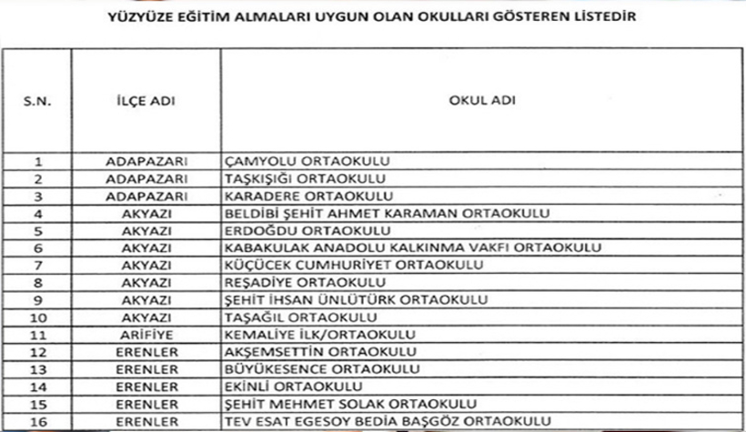 iste-sakarya-da-yuz-yuze-egitim-verilecek-koy-okullarimi9pvuqrwt