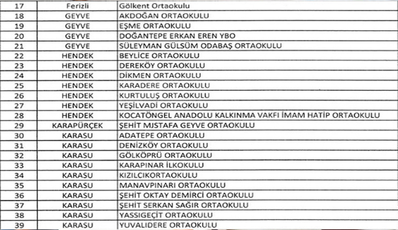 iste-sakarya-da-yuz-yuze-egitim-verilecek-koy-okullarimi9pvuqrwt