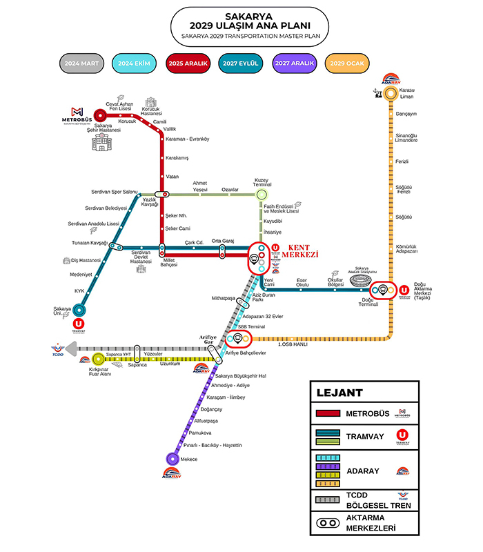 iste-sakarya-nin-2029-ulasim-ana-plani-ulasimda-devrim-olacakywqxqznbnj