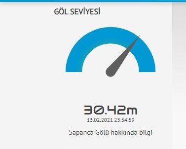 kar-yagdi-sapanca-golu-5-metre-yukseldizxnqznboqv