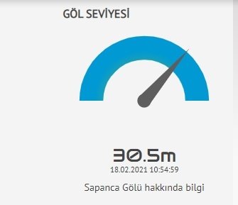 kar-yagdi-sapanca-golu-5-metre-yukseldizxnqznboqv