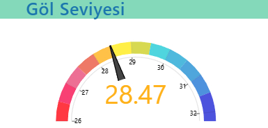 kar-yagdi-sapanca-golu-yukseldis0s4wkfxvj