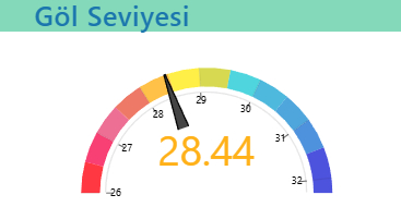kar-yagisi-sonrasi-sapanca-golu-nde-son-durumewyxbmo0q0