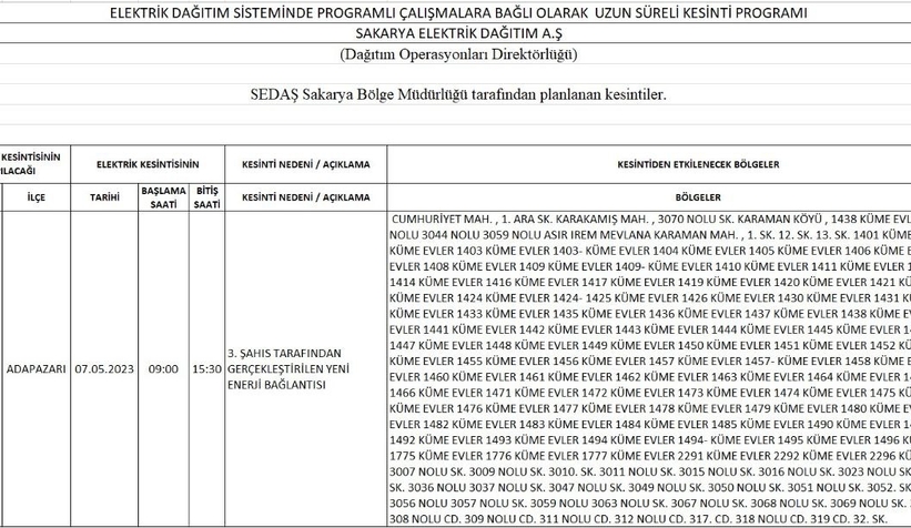 karaman-ges-projesi-icin-elektrik-kesintisi-yapilacakbmhondnjaz