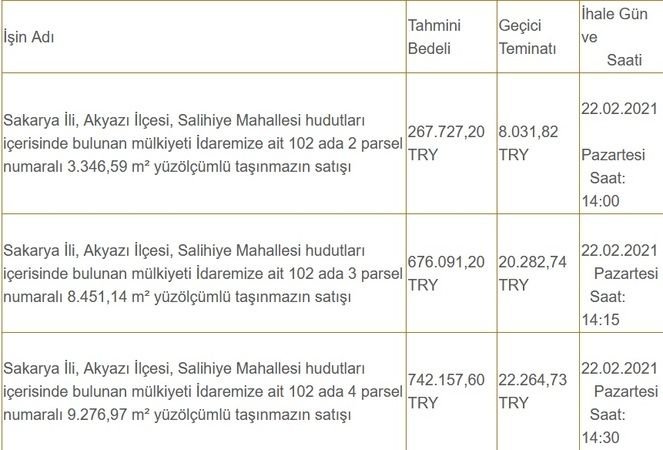 Karayolları Akyazı'da o arsaları satıyor