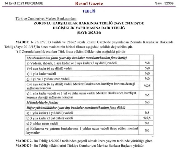 kur-korumali-mevduat-ta-zorunlu-karsilik-orani-yukseltildivli2sc8ydf