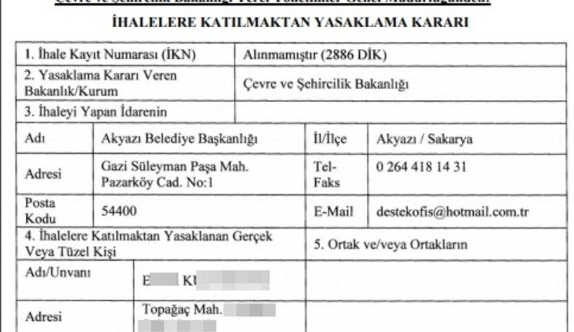 O firmaya 6 ay ihale yasağı geldi