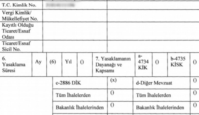 O firmaya 6 ay ihale yasağı geldi