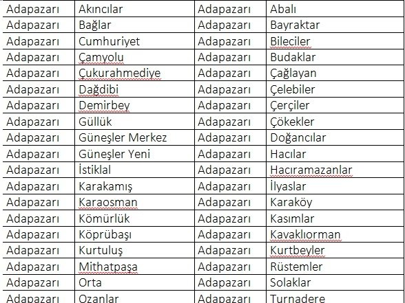 Önleminizi alın 16 saatlik büyük su kesintisi olacak