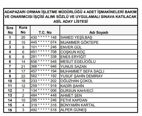 Orman Bölge işçi alımı kura sonuçları açıklandı