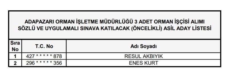 Orman Bölge işçi alımı kura sonuçları açıklandı