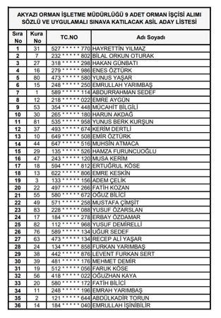 Orman Bölge işçi alımı kura sonuçları açıklandı