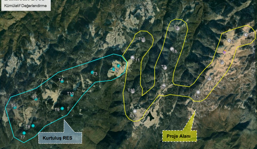 RES Projesi vatandaşlara sorulacak
