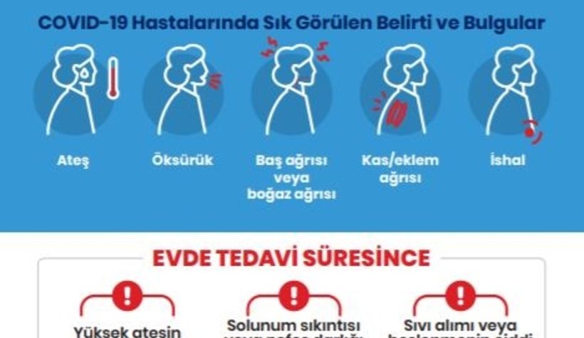 saglik-bakanligi-uyardi-evden-cikmayinl0cxt0zsuz