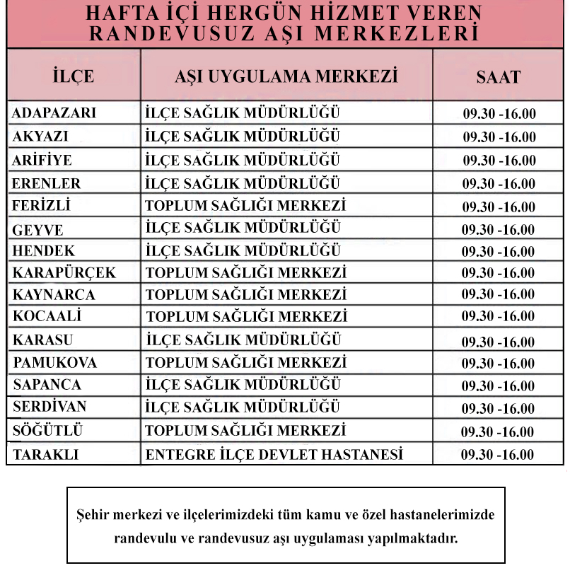 Sağlık Müdürlüğü'nden aşı çağrısı