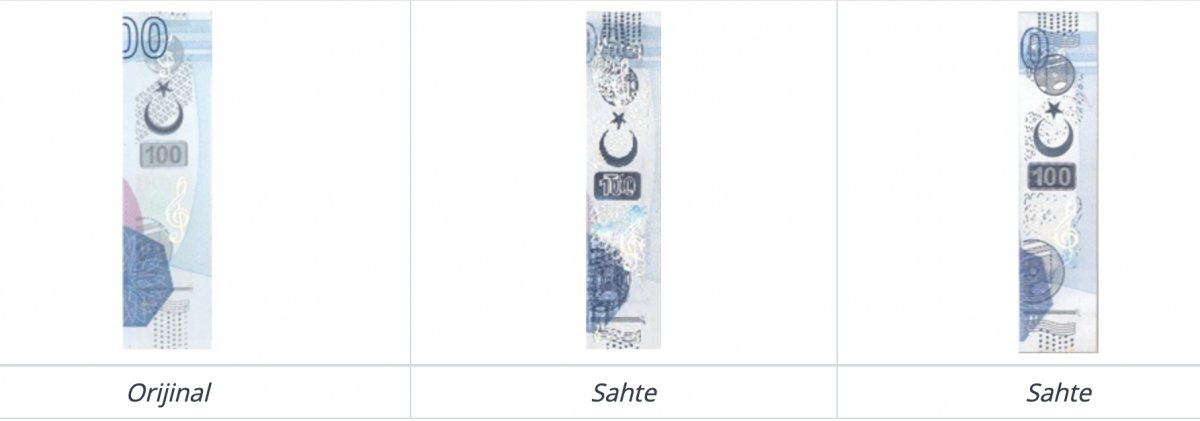 Sahte banknotların özellikleri