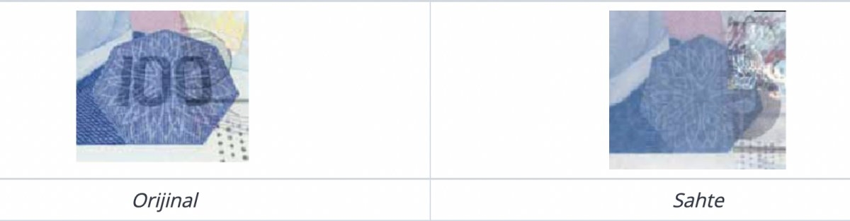 Sahte banknotların özellikleri