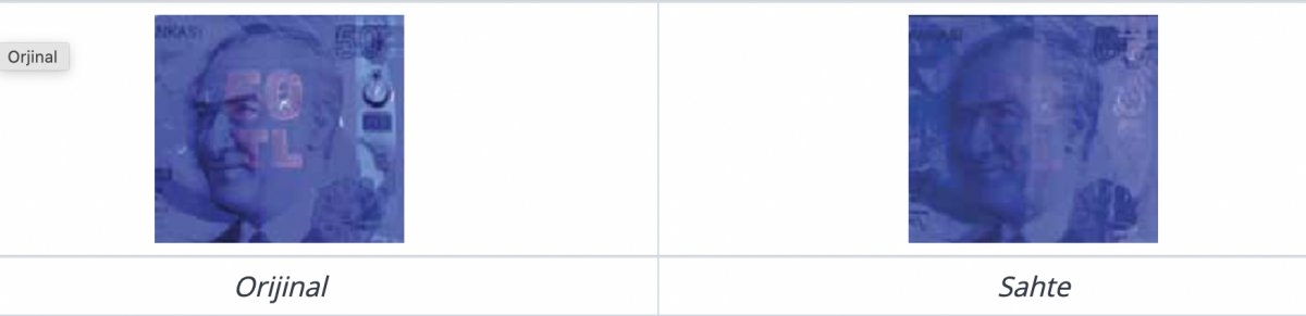 Sahte banknotların özellikleri