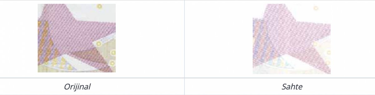 Sahte banknotların özellikleri