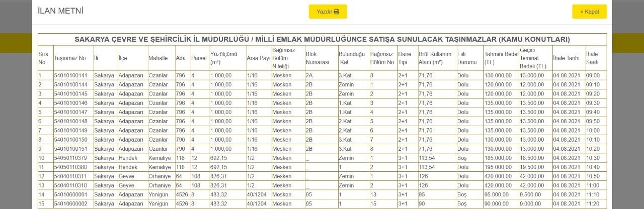 Sakarya'da 15 lojman satışa çıkıyor