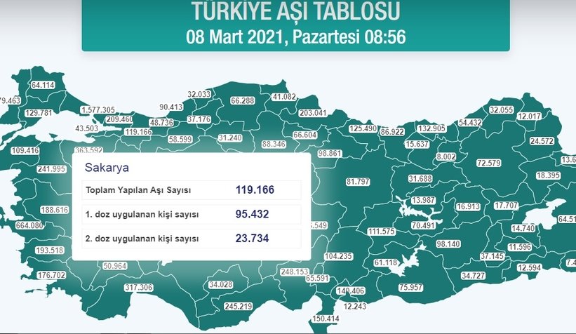 sakarya-da-asilamada-son-durumdg9rwknncv