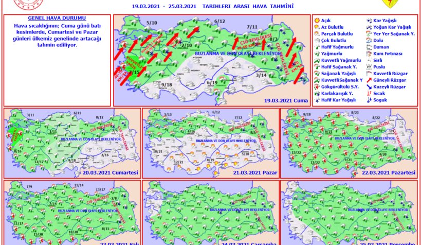 Sakarya'da bir hafta boyunca yağmur bekleniyor