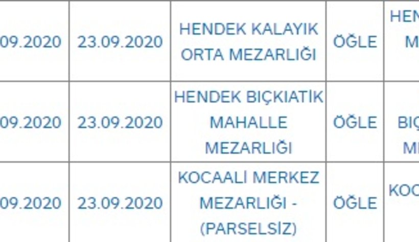 Sakarya'da bugün vefat edenler