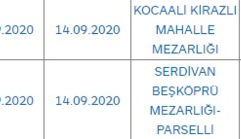 Sakarya'da bugün vefat edenler
