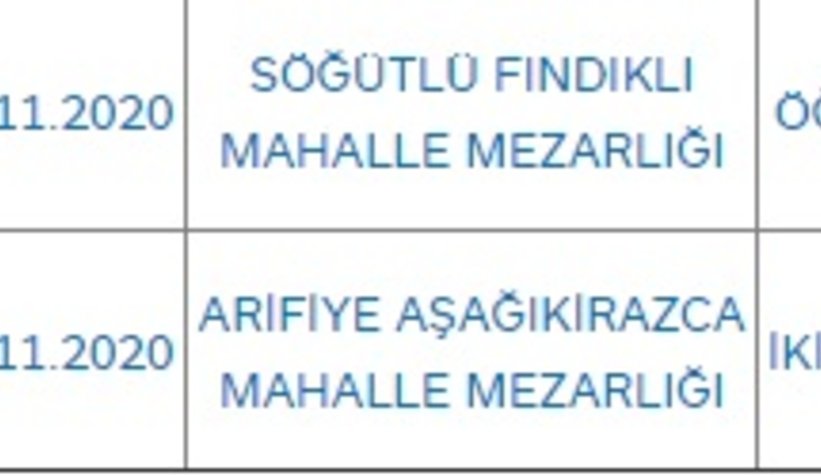 Sakarya'da bugün vefat edenler