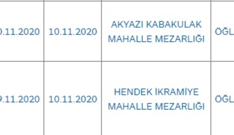 Sakarya'da bugün vefat edenler