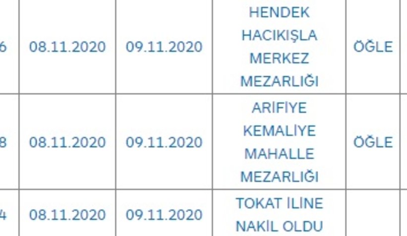 Sakarya'da bugün vefat edenler