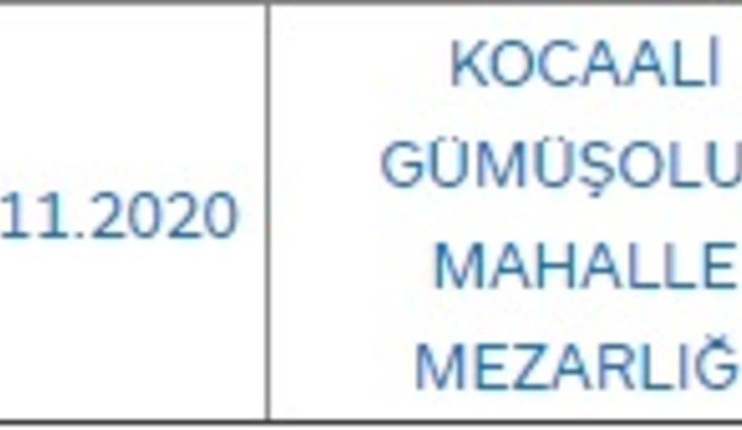Sakarya'da bugün vefat edenler