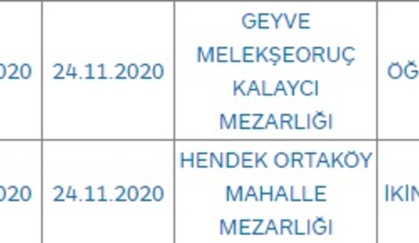 Sakarya'da bugün vefat edenler