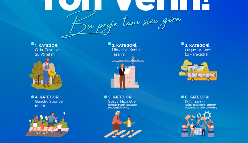 Sakarya'da Genç Katılımlı Proje Atölyesi yarışması