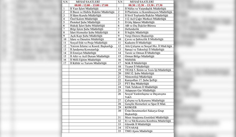 Sakarya'da kamuda mesai saatlerine değişti